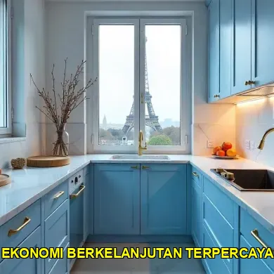 Panduan Lengkap Memahami Konsep Ekonomi Berkelanjutan
